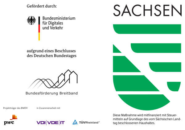 Gefördert durch